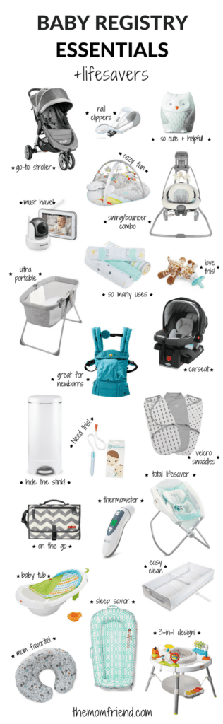 Collage of baby registry items on white background.
