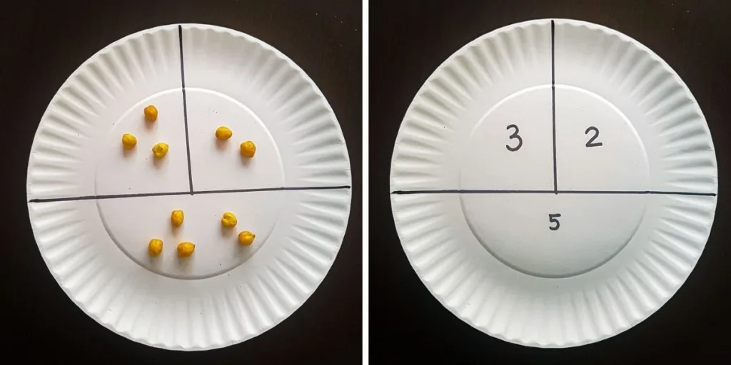 Collage of 2 pictures of an addition activity for kids on a paper plate.